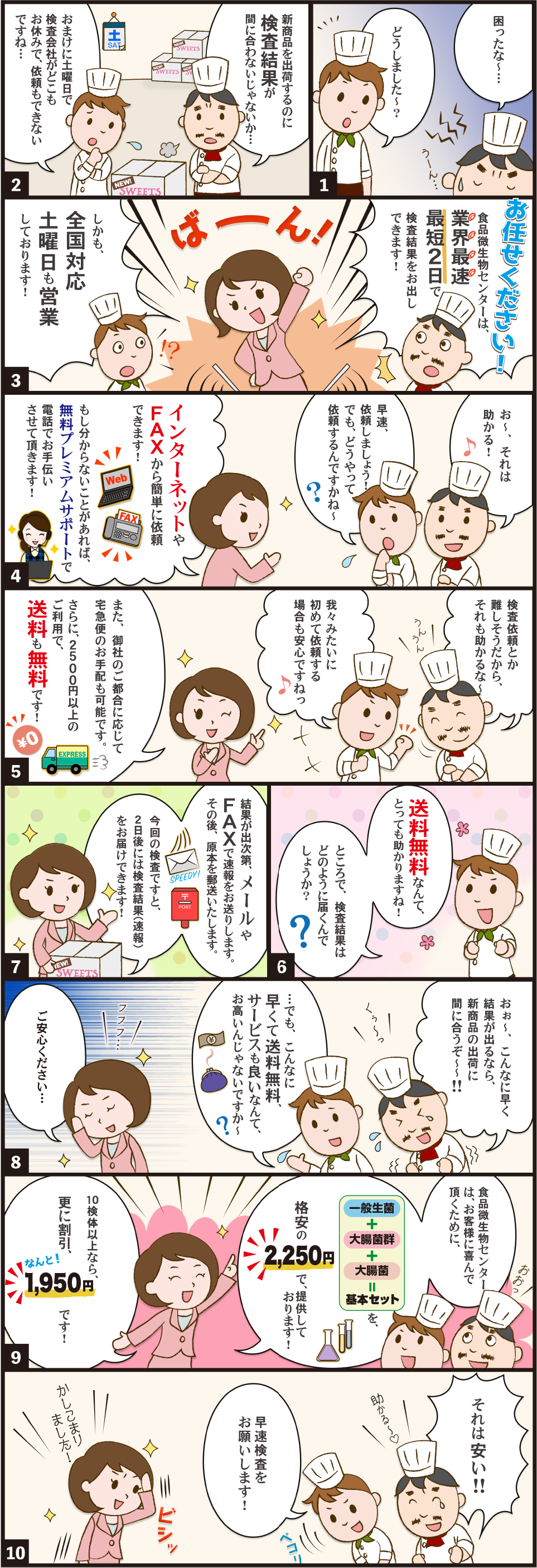 食品細菌検査についてマンガでご紹介