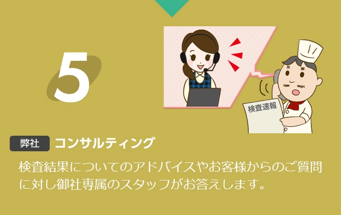 流れの説明5枚目