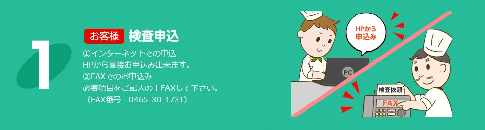 流れの説明1枚目